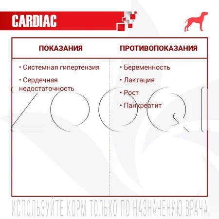 Корм Monge VetSolution Dog Cardiac для собак (курица)