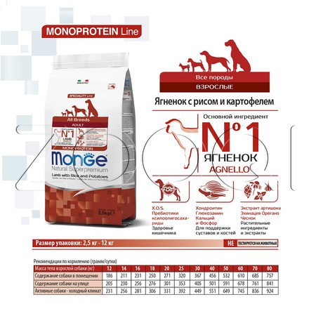 Корм Monge Dog Speciality Line Monoprotein Adult для собак (ягненок, рис, картофель)