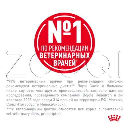 Корм Royal Canin Gastrointestinal для собак (птица)