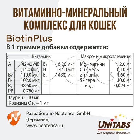 Unitabs BiotinPlus с Q10 для кошек