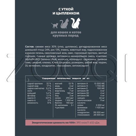 Корм AlphaPet Superpremium Adult для кошек (утка, цыпленок)