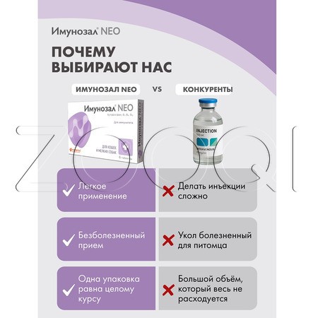 Имунозал NEO для средних и крупных собак, 6 табл