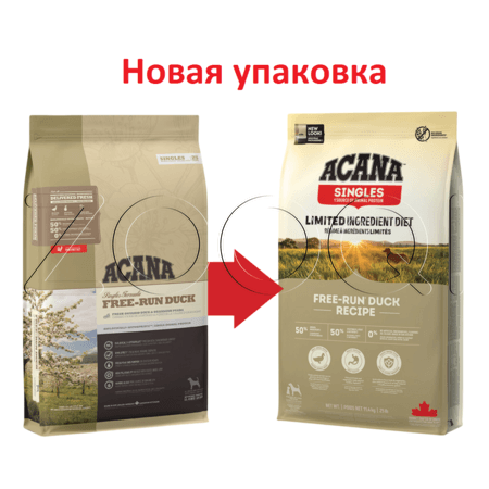 Корм Acana Free-Run Duck для собак (утка)