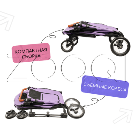 Mr.Kranch Коляска прогулочная для собак и кошек