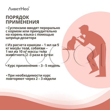 ЛиветНео для кошек и мелких собак, 50 мл
