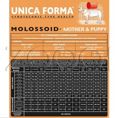 Корм Unica Forma Molossoid Mother & Puppy для беременных собак и щенков (утка), 15 кг