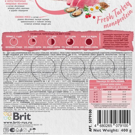 Корм Brit Care Mini Dog Adult Sterilised Metabolic для собак (индейка)