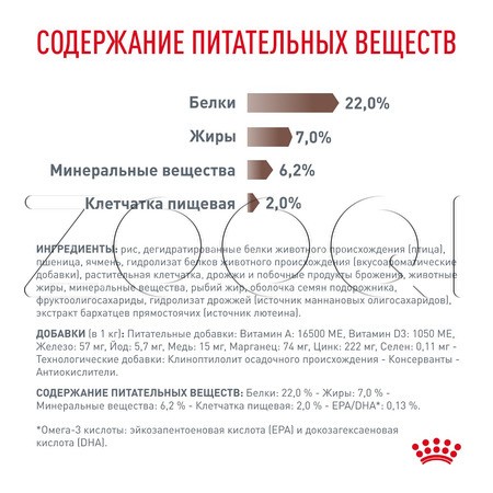 Корм Royal Canin Gastrointestinal Low Fat для собак (птица)