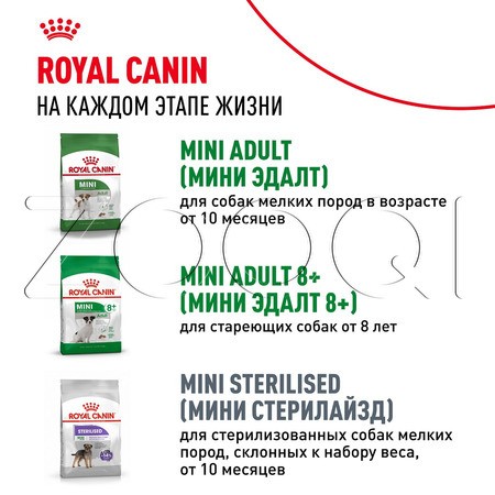 Royal Canin Mini Puppy (кусочки в соусе), 85 г