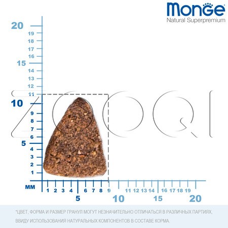 Корм Monge Dog Speciality Line Monoprotein Mini Adult для собак (ягненок, рис, картофель)