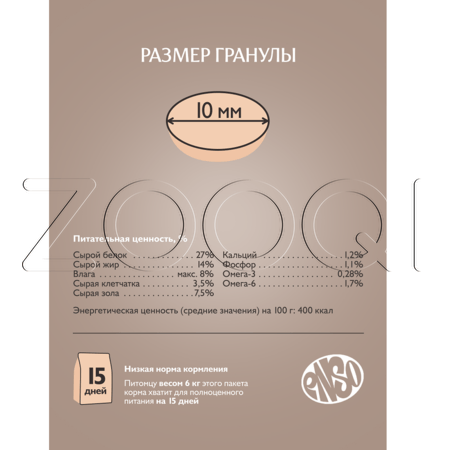 Корм ENSO Dog Formula Monoprotein для собак (индейка, шпинат)