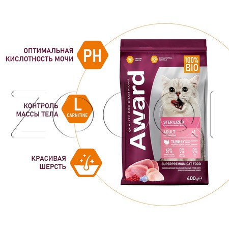 Корм Award Sterilized для кошек (индейка, курица, клюква, цикорий)
