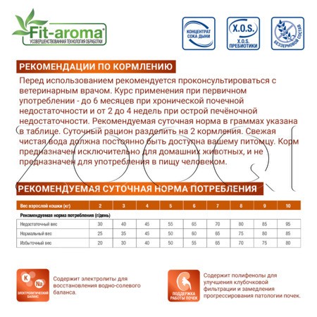 Корм Monge VetSolution Cat Renal для кошек (курица)