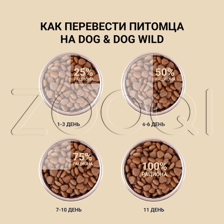 Dog&Dog Wild Natural Instinct Puppy All Breeds для щенков всех пород (свинина, утка, лосось)