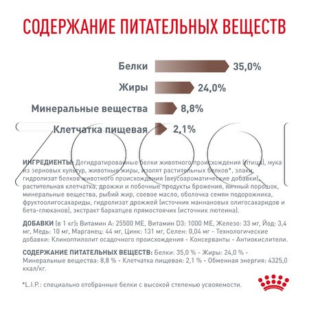 Корм Royal Canin Gastrointestinal Kitten для котят (птица)