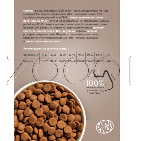 Корм ENSO Dog Formula Monoprotein для собак (индейка, шпинат)