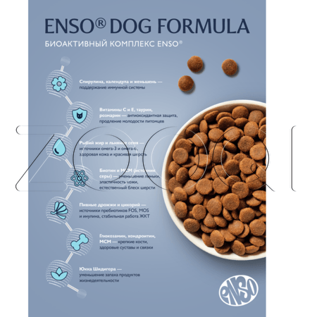 Корм ENSO Dog Formula Monoprotein для собак (белая рыба, брокколи)
