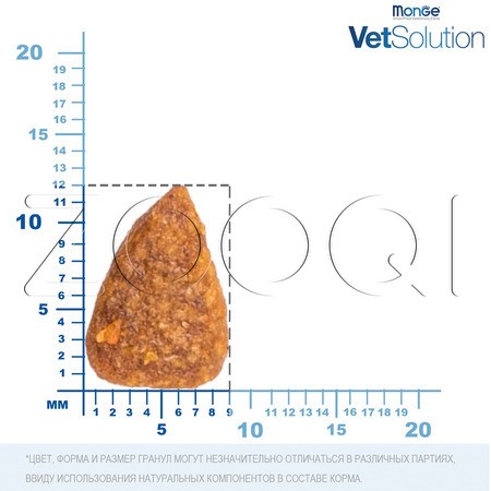 Корм Monge VetSolution Dog Renal and Oxalate для собак (курица)