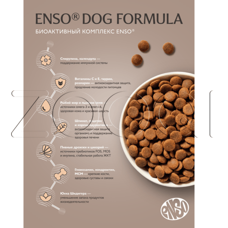 Корм ENSO Dog Formula Monoprotein для собак (индейка, шпинат)