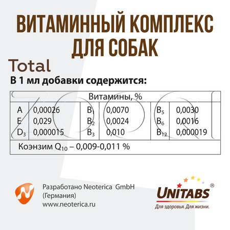 Unitabs Тотал для собак, 50 мл