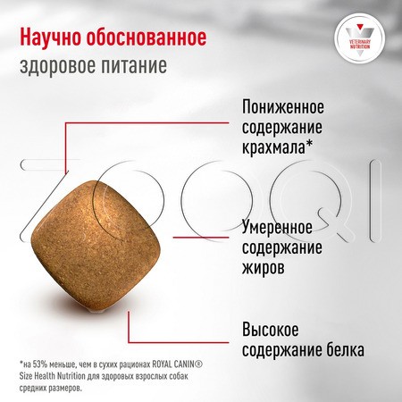 Корм Royal Canin Glycobalance для собак (мясо)