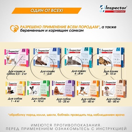 Инспектор Квадро С Капли для собак, 1 пипетка