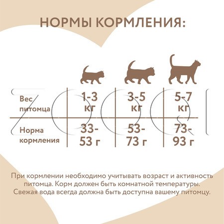 Консерва Мнямс Деликатес для кошек (курица), 70 г