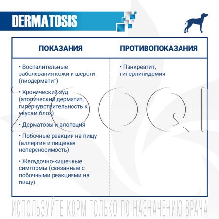 Корм Monge VetSolution Dog Dermatosis для собак (лосось)