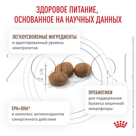 Корм Royal Canin Gastrointestinal Low Fat Small Dog для собак (птица)