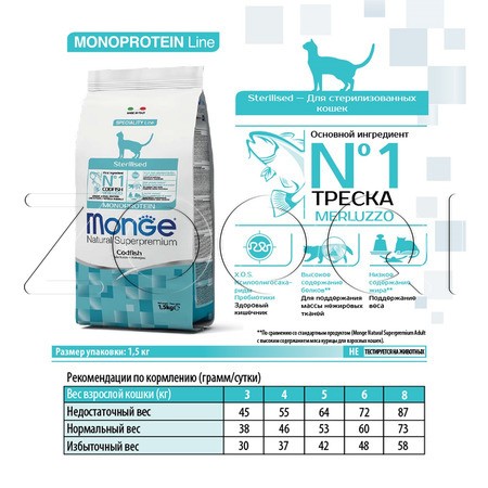 Monge Cat Speciality Line Monoprotein Sterilised для стерилизованных кошек (треска)