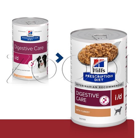 Hill's Prescription Diet i/d Digestive Care для собак с чувствительным пищеварением (индейка), 360 г