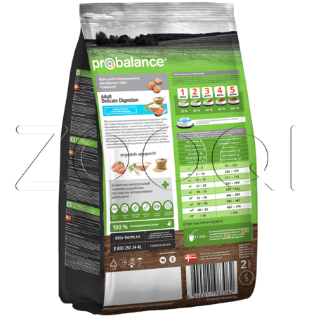 Корм ProBalance Delicate Digestion Adult для собак (лосось, рис)