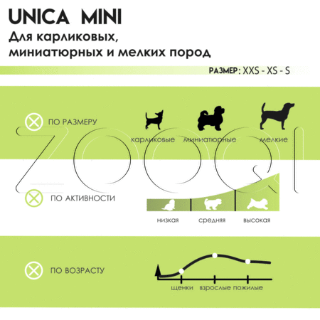 Unica Natura Mini для мелких собак (лосось, рис, горох)