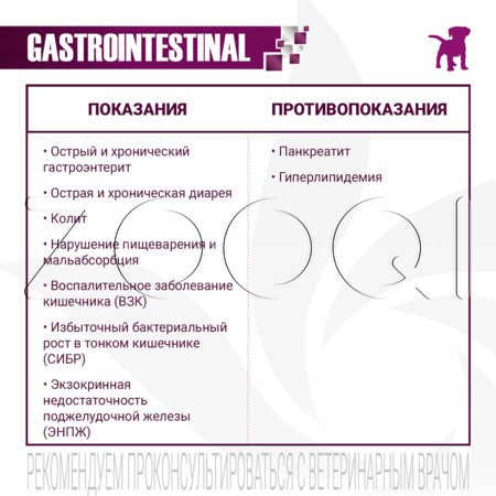 Корм Monge VetSolution Dog Gastrointestinal Puppy для щенков (курица)