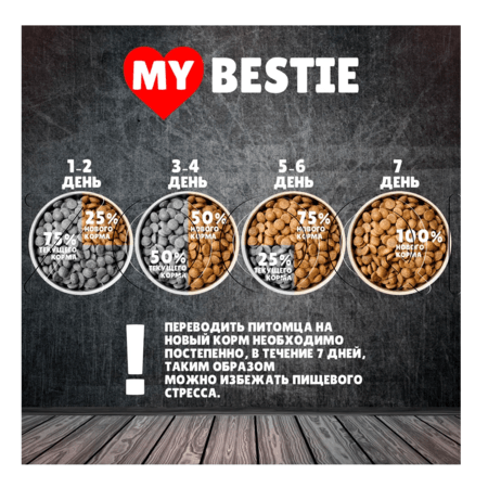 Корм MуBestie Classic для щенков (крольчатина, рис)