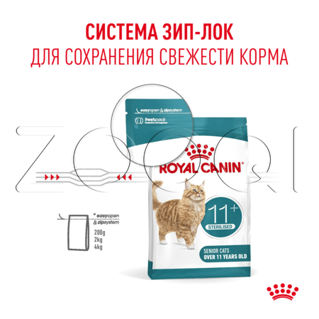 Корм Royal Canin Ageing Sterilised 11+ для кошек (птица)