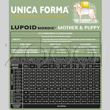 Корм Unica Forma Lupoid Nordic Mother & Puppy для беременных собак и щенков (лосось), 15 кг