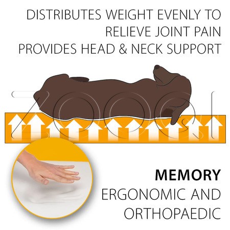 Ferplast Лежак MEMOR-ONE для собак