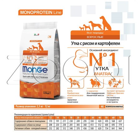 Monge Dog Speciality Line Monoprotein для взрослых собак всех пород (утка с рисом и картофелем)