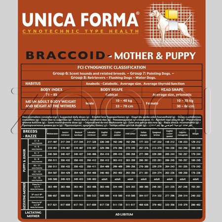 Корм Unica Forma Braccoid Mother & Puppy для беременных собак и щенков (курица), 15 кг