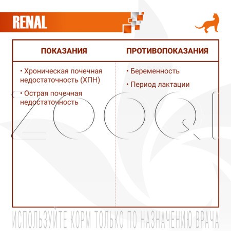 Корм Monge VetSolution Cat Renal для кошек (курица)