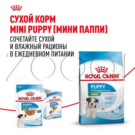 Royal Canin Mini Puppy (кусочки в соусе), 85 г