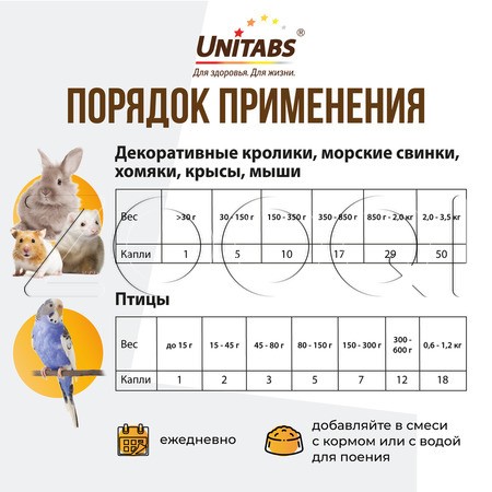 Unitabs Total для для кроликов, птиц и грызунов, 10 мл