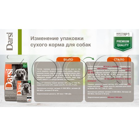 Корм Darsi Sensitive для собак (индейка)