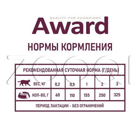 Паштет Award для кошек (говядина, шпинат), 100 г